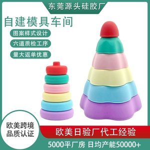 硅胶玩具与塑料玩具哪个更适合小孩子，看完你就知道了【产品百科】